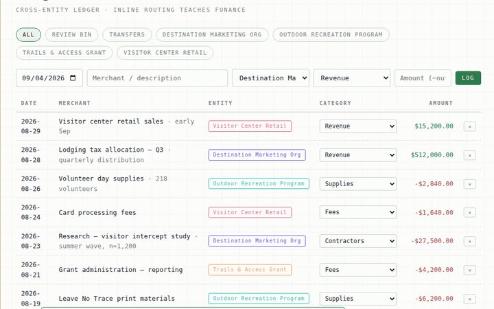 The Ledger room of the Funance app