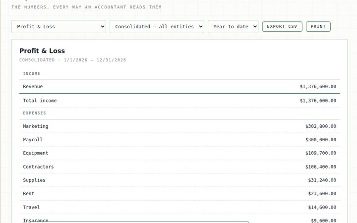 The Reports room of the Funance app